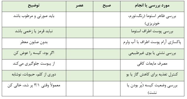 چک‌لیست روزانه مراقبت از استومی